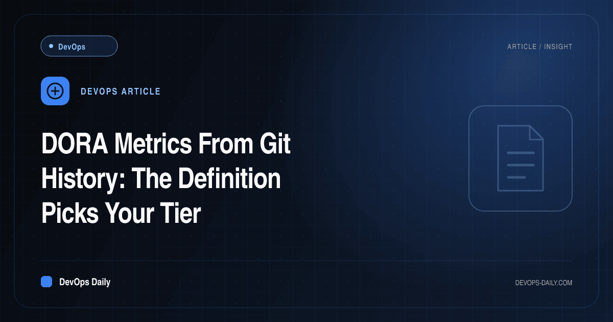 DORA Metrics From Git History: The Definition Picks Your Tier